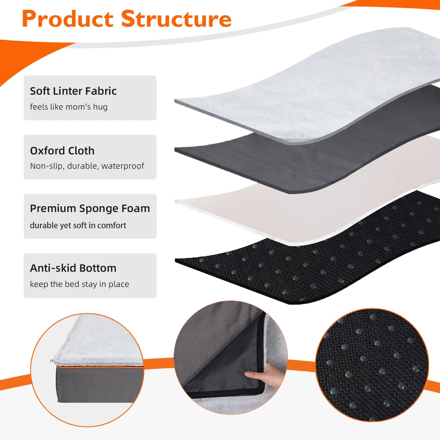 Orthopedic Foam Dog Bed with Washable Cover