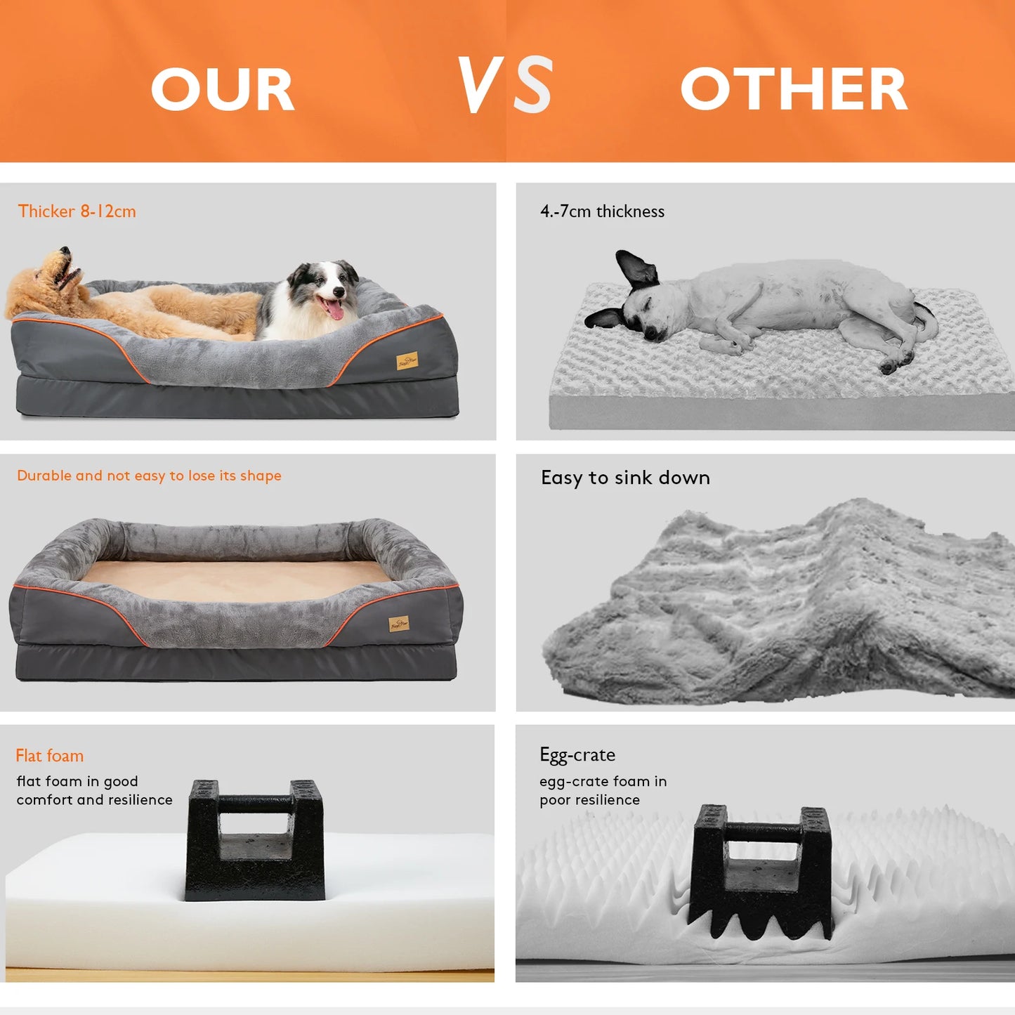 Comfortable Waterproof Dog Bed