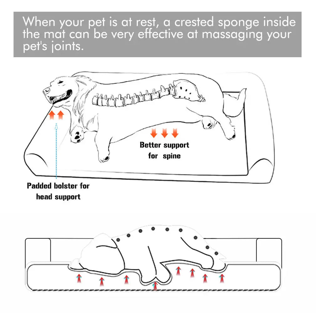 Extra Large Orthopedic Dog Bed