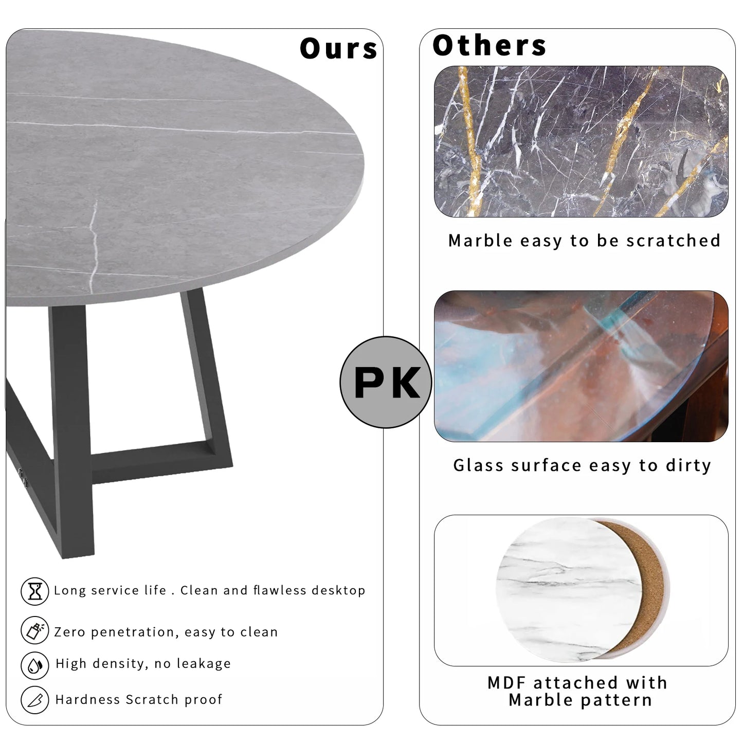 Modern Nesting Coffee Tables Set