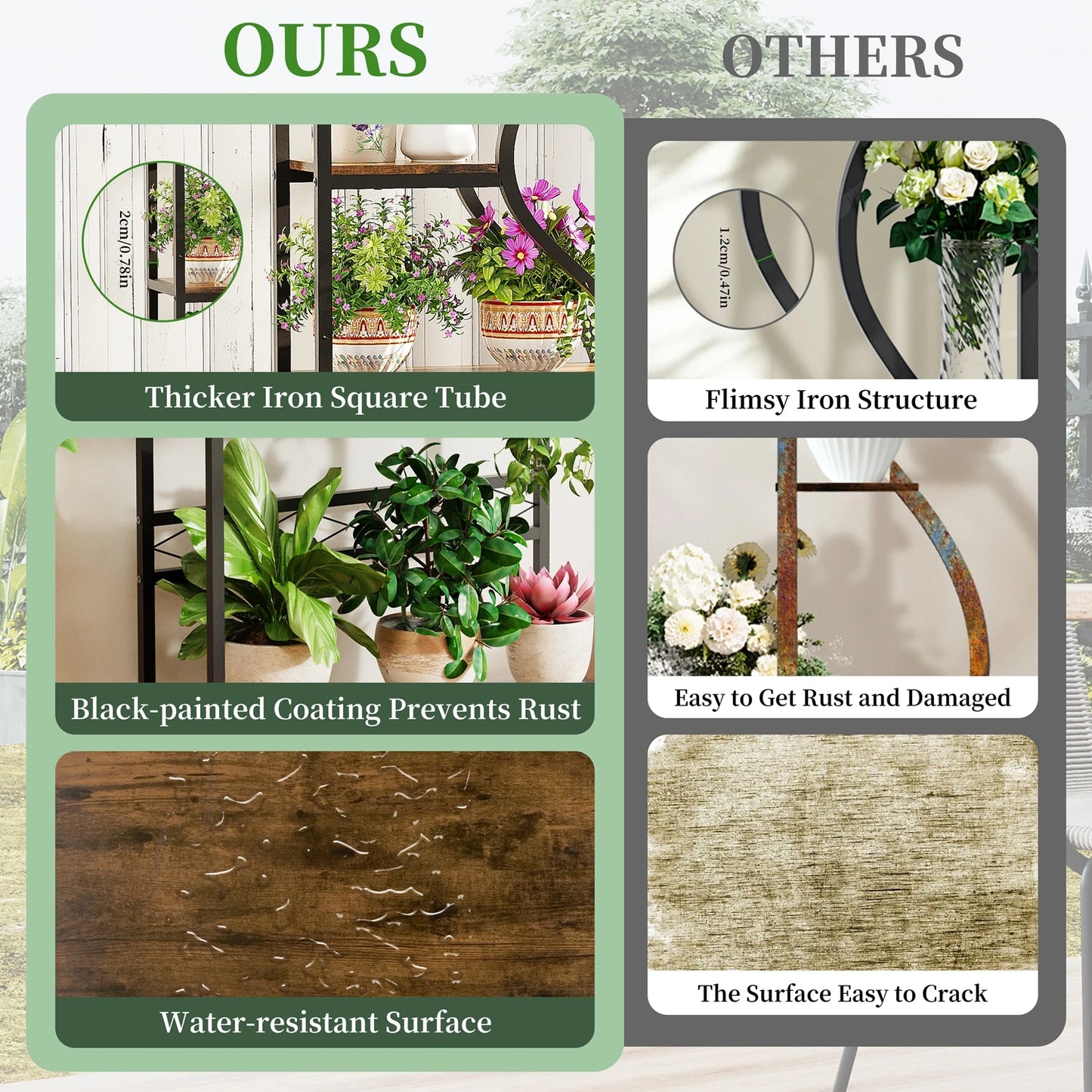 Industrial 5-Tier Plant Stand