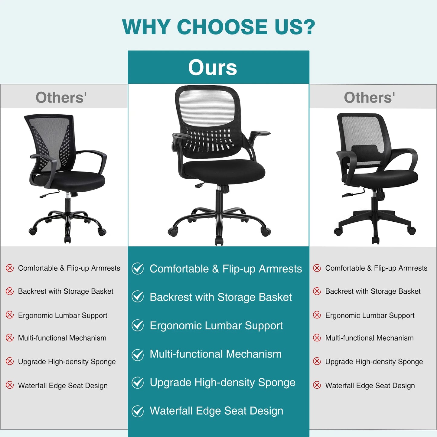 Ergonomic Mesh Backrest Office Chair