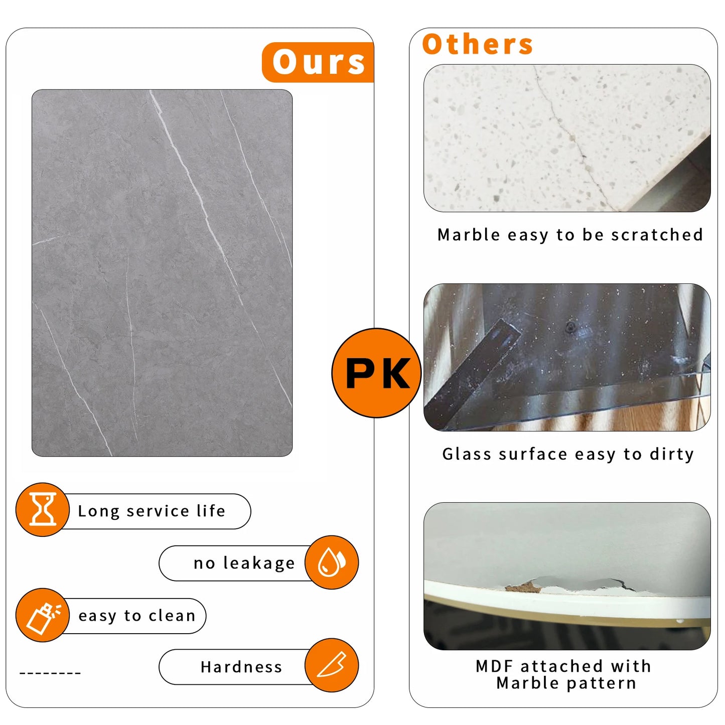 Set of 2 Marble Nesting Tables