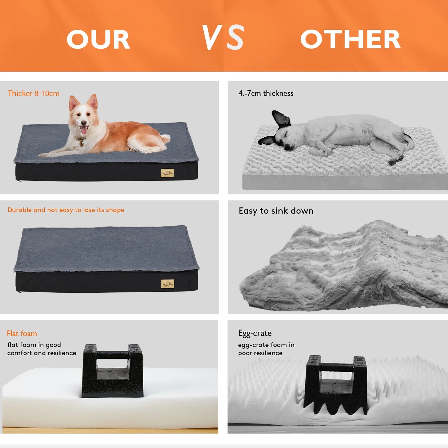 Orthopedic Washable Dog Bed