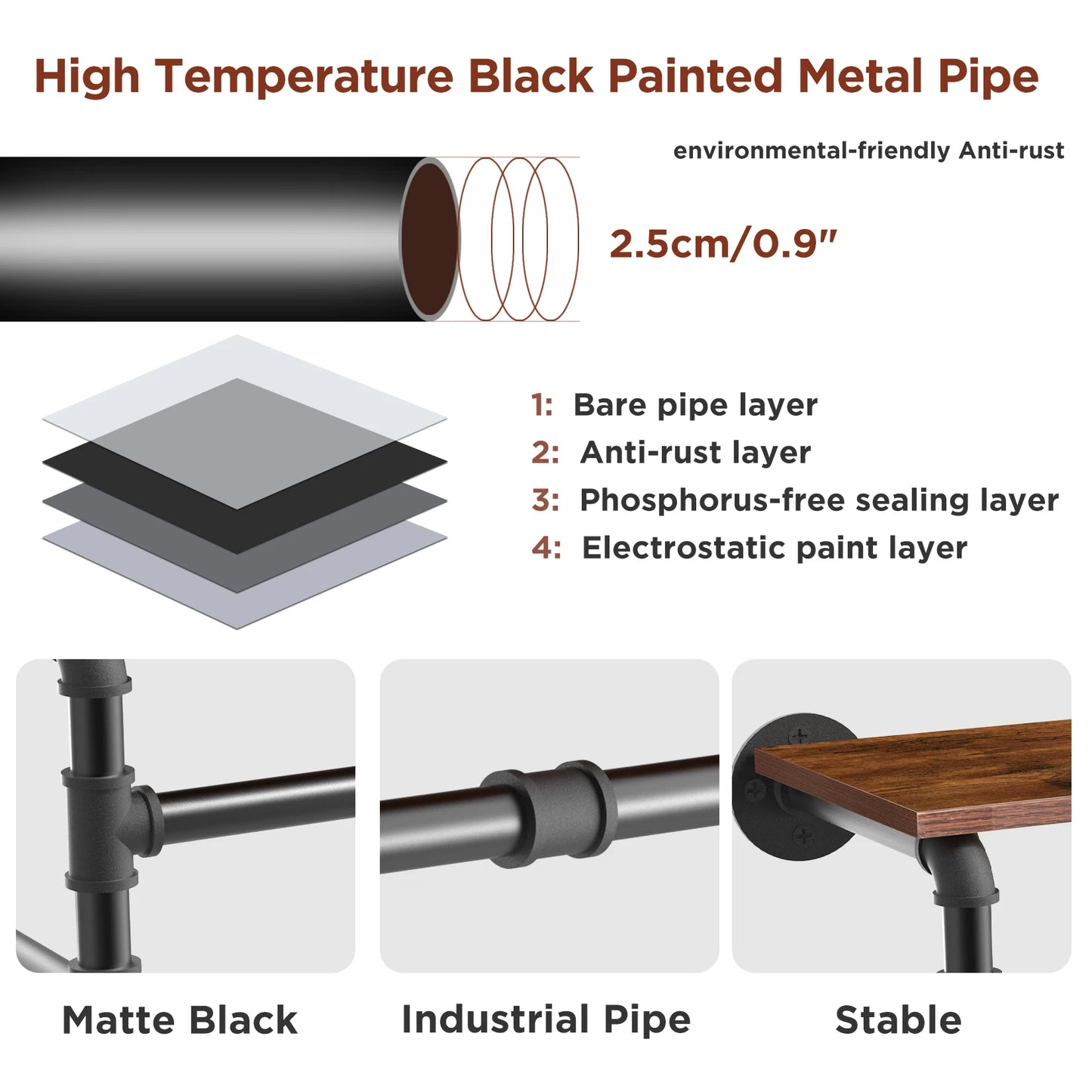 Industrial Wall Pipe Rack