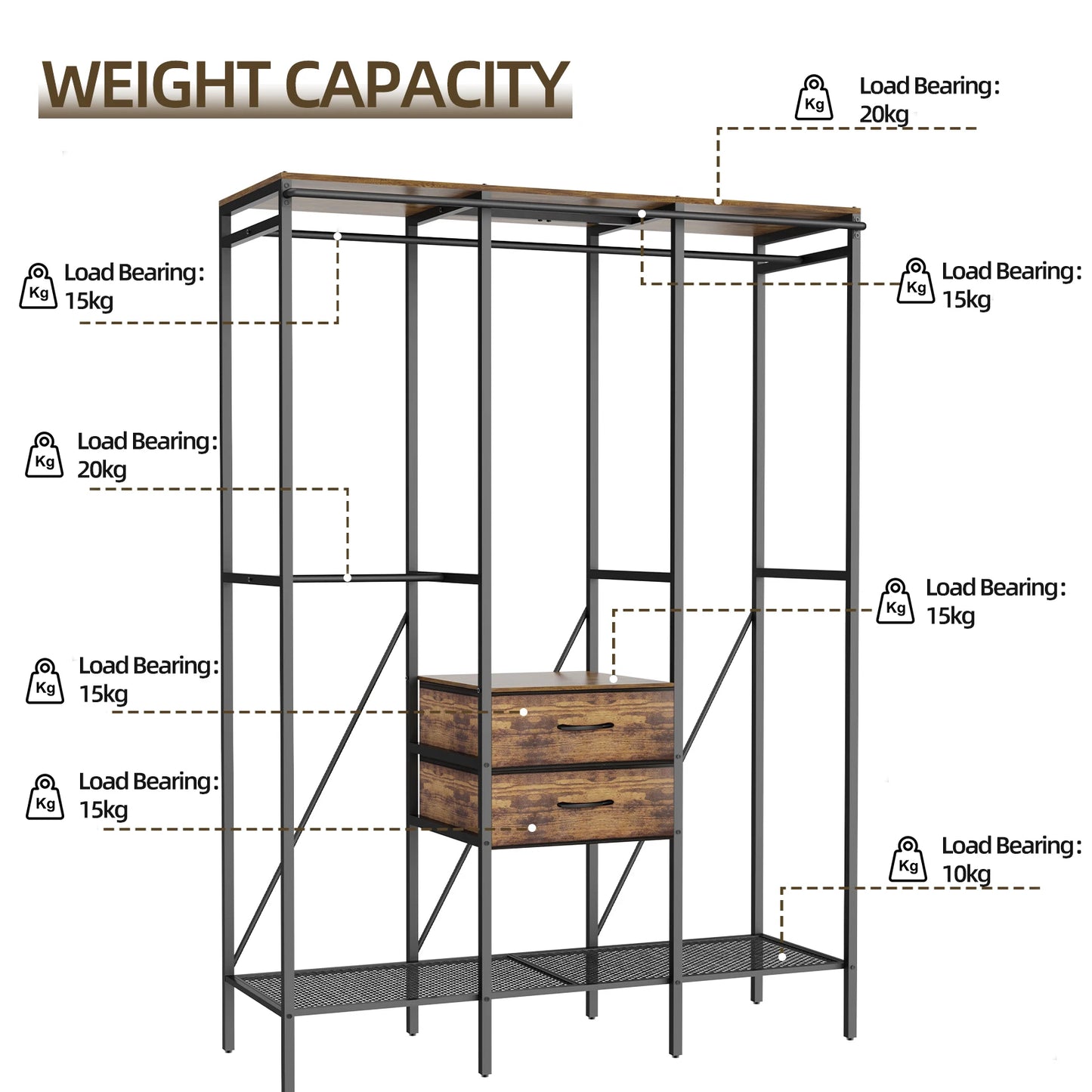 XXL Industrial Open Wardrobe with Drawers