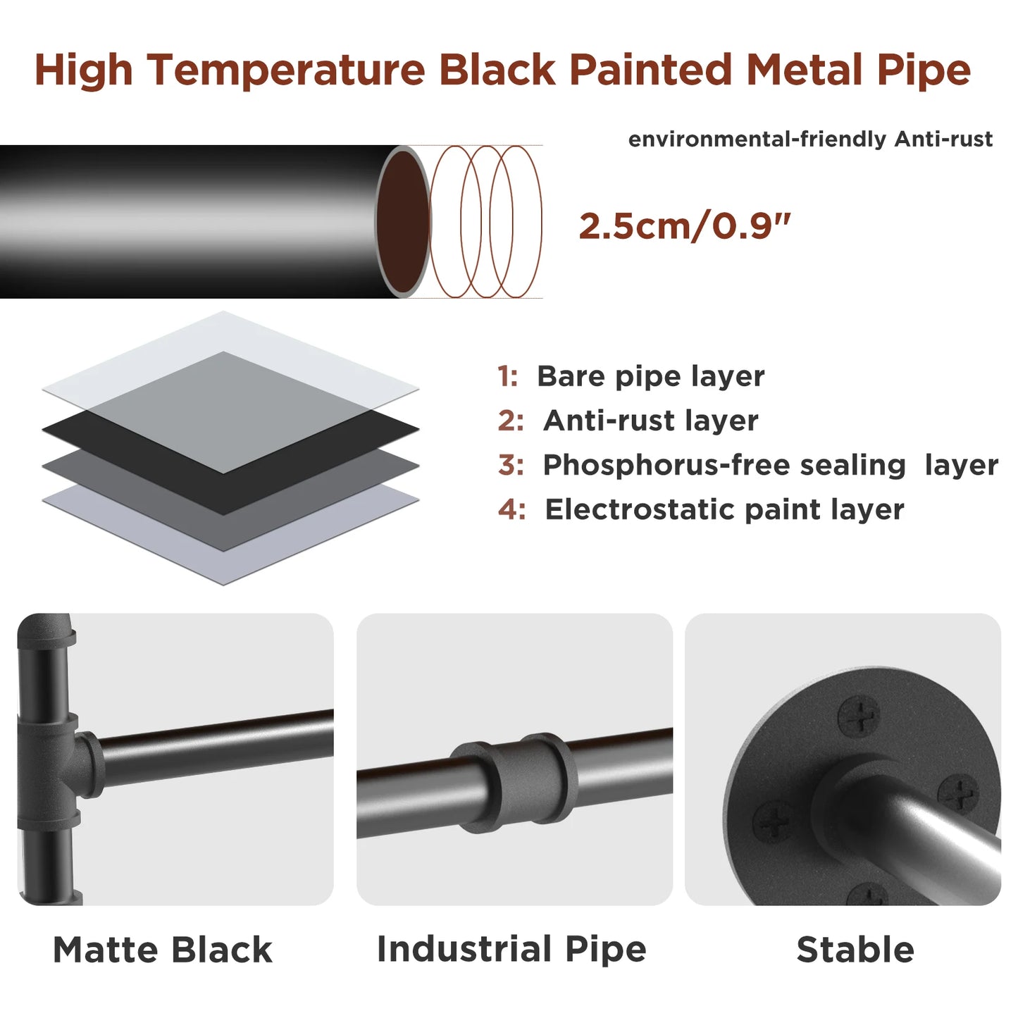 Industrial Pipe Wall-Mounted Clothing Rack