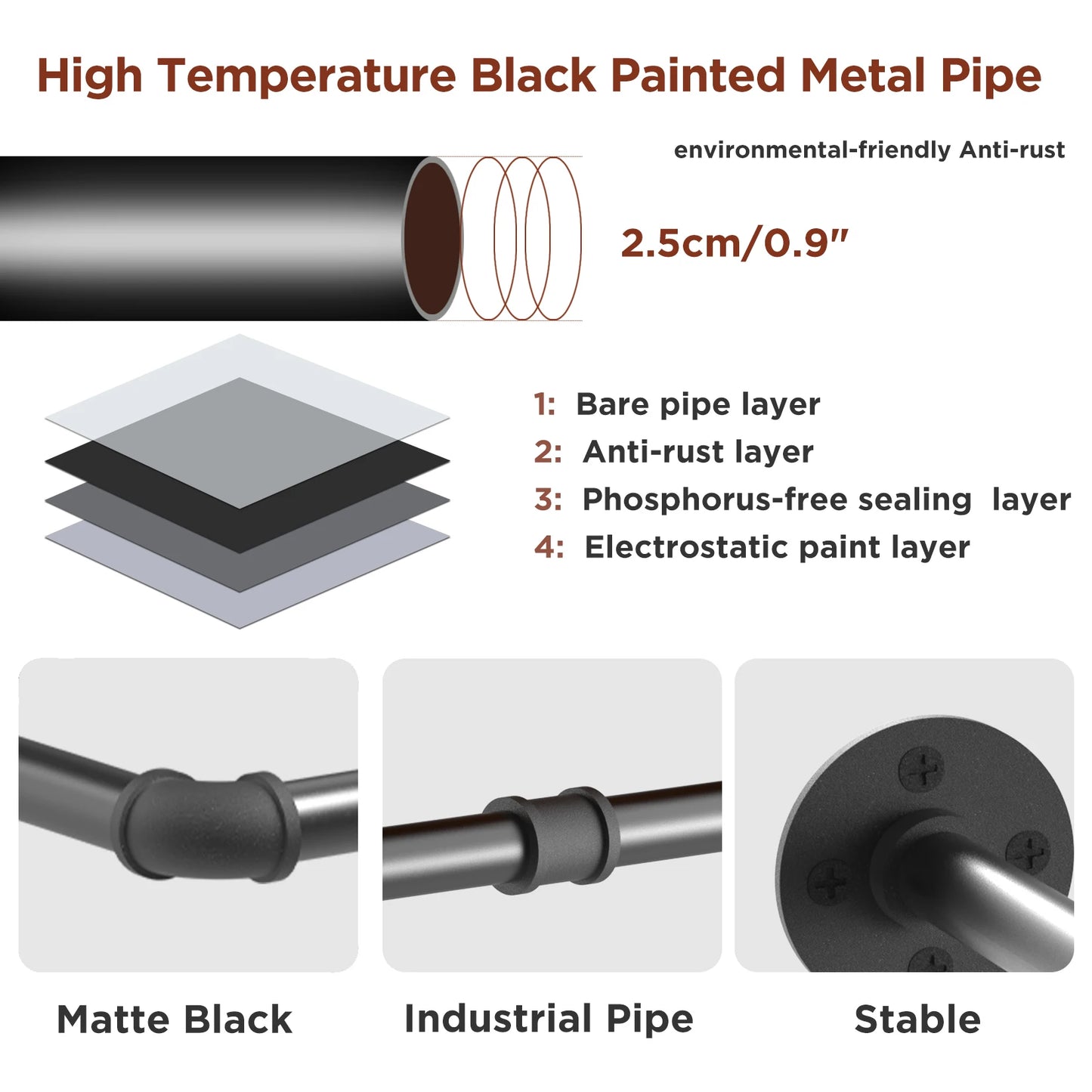 Double Pipe Wall Rack