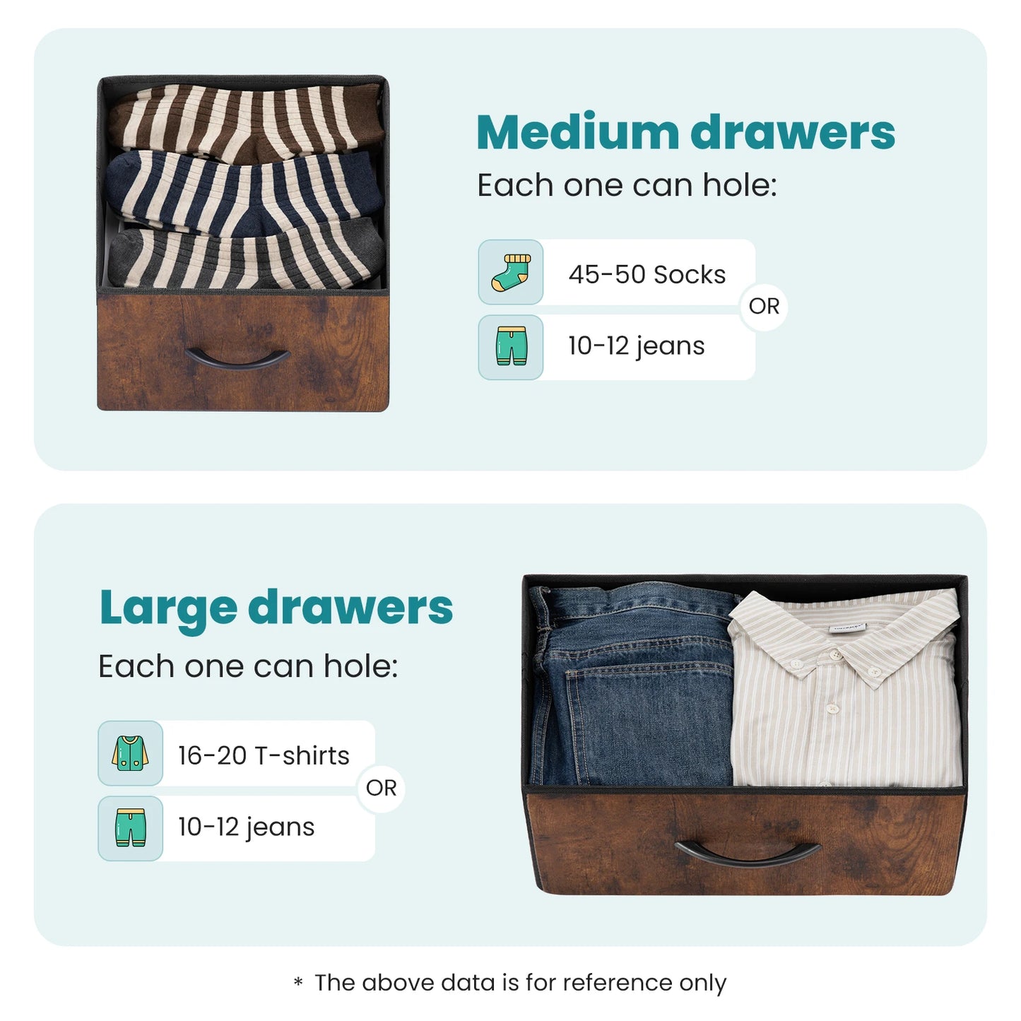 7 Drawer Fabric Dresser