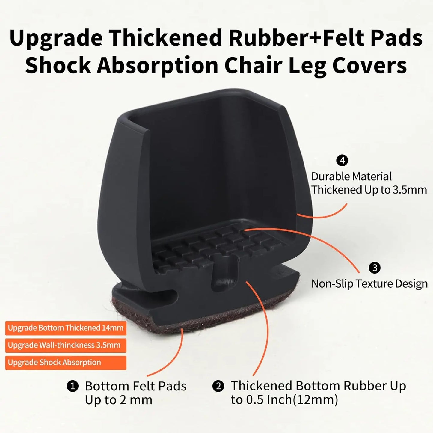 Chair Leg Floor Protector Foot Cover with Felt Pads (8PCS)